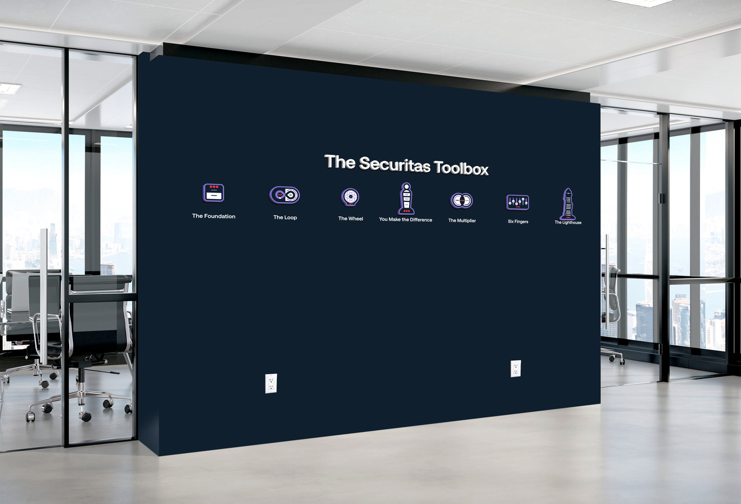 Securitas Toolbox