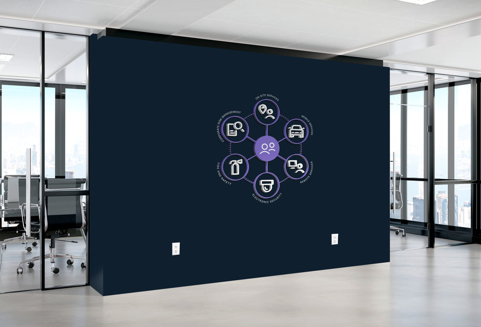 Service Wheel – Yipes! Auto & Graphics